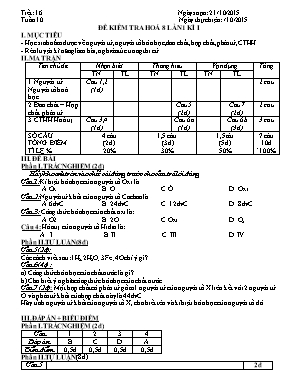Đề kiểm tra Hoá 8 lần 1 kì I (tiết 16)